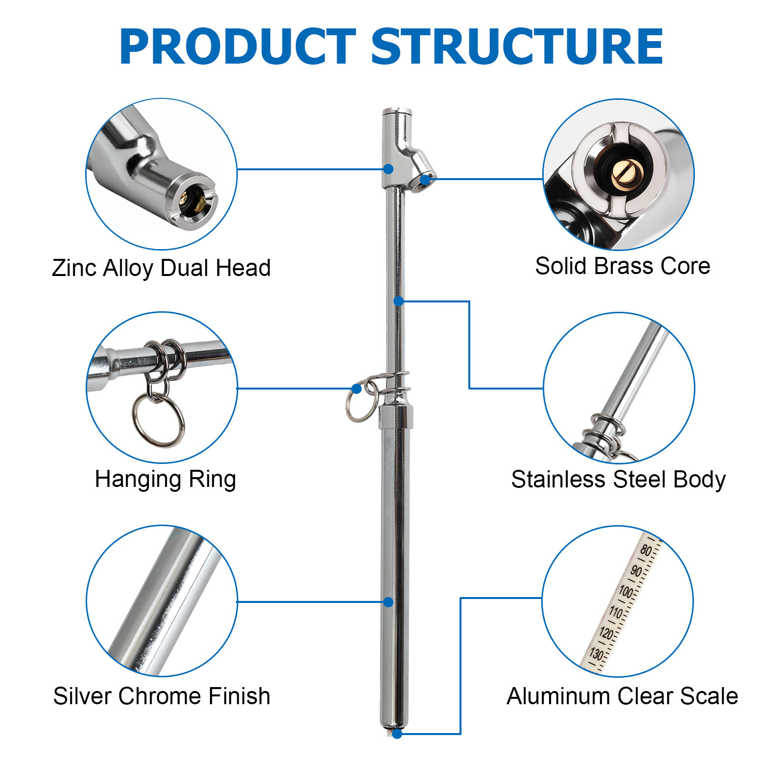 Tyre Pressure Gauge - เกจวัดแรงดันลมยางแบบสองหัว 2X พร้อมสเกลวัดแรงดัน สำหรับงานหนัก แบบเสียบตรง ใช้กับรถบรรทุก