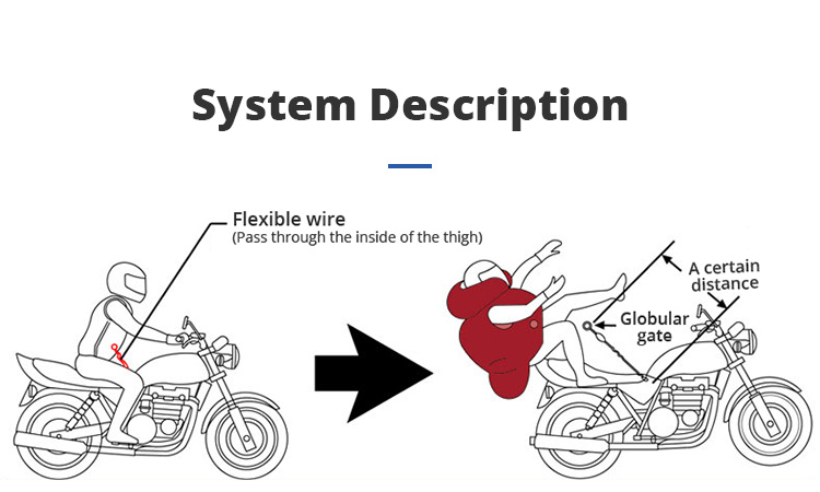 เสื้อกั๊กนิรภัยมอเตอร์ไซค์แบบป - Motorcycle Gear With Airbag บทวิจารณ์และราคา